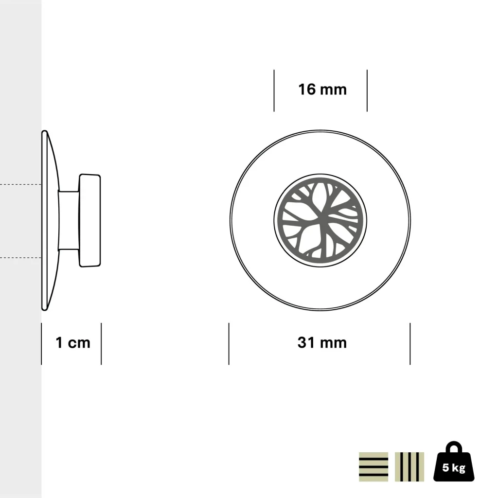 Immagine 7 di 8 nella galleria CREATE | DUPPs